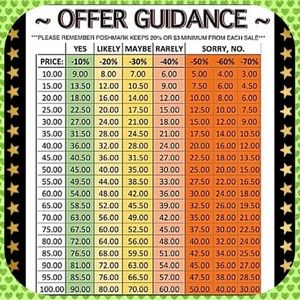 • REASONABLE OFFERS ACCEPTED •